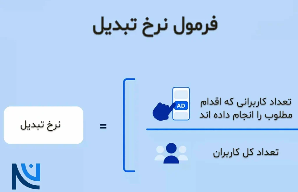 نحوه محاسبه نرخ تبدیل